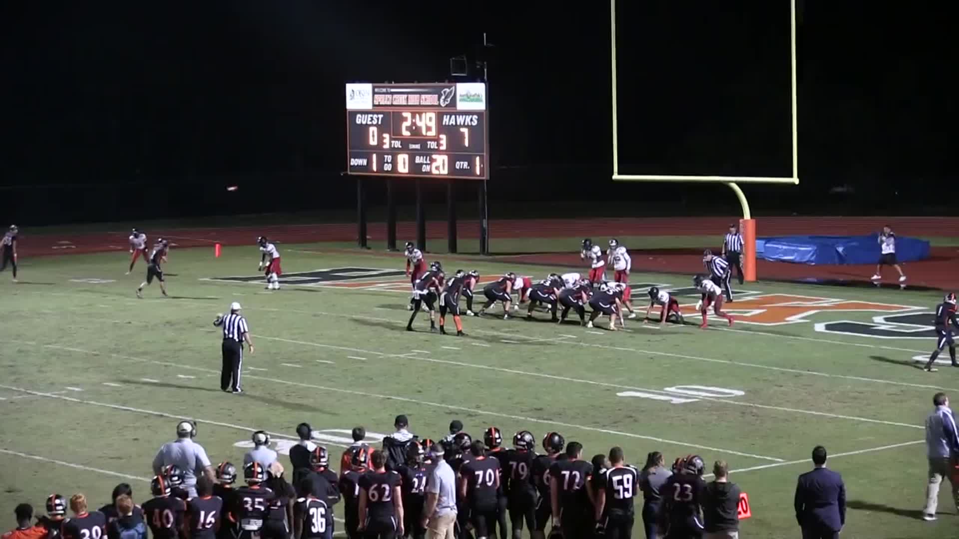 Spruce Creek Hs Football Video Spruce Creek Football Highlights