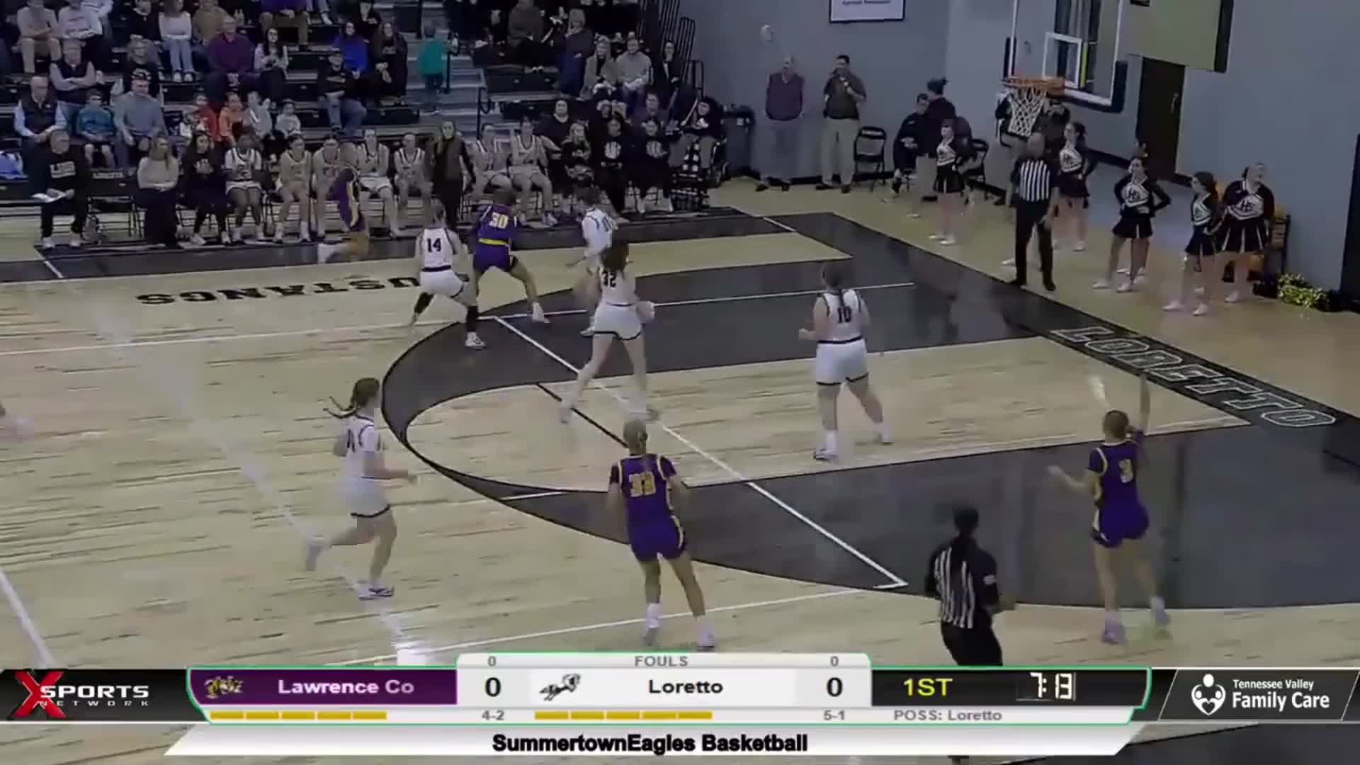 Loretto High School Jacie Scott highlights Hudl