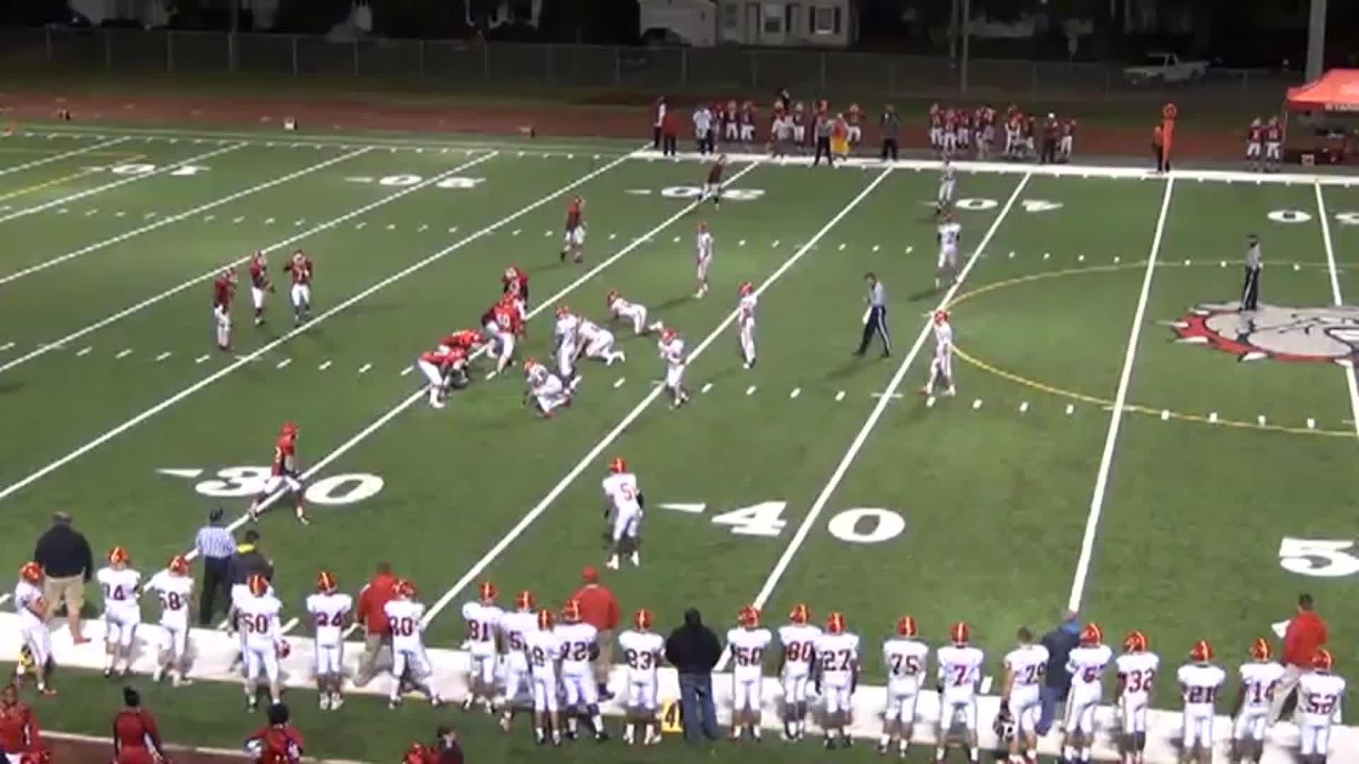 Wyandotte 2014 highlights Wyandotte High highlights Hudl