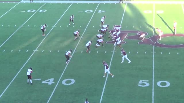 Red Oak Football Hudl