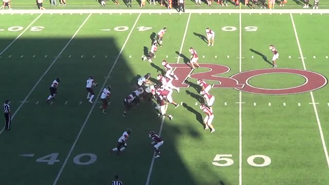 Red Oak Football Hudl
