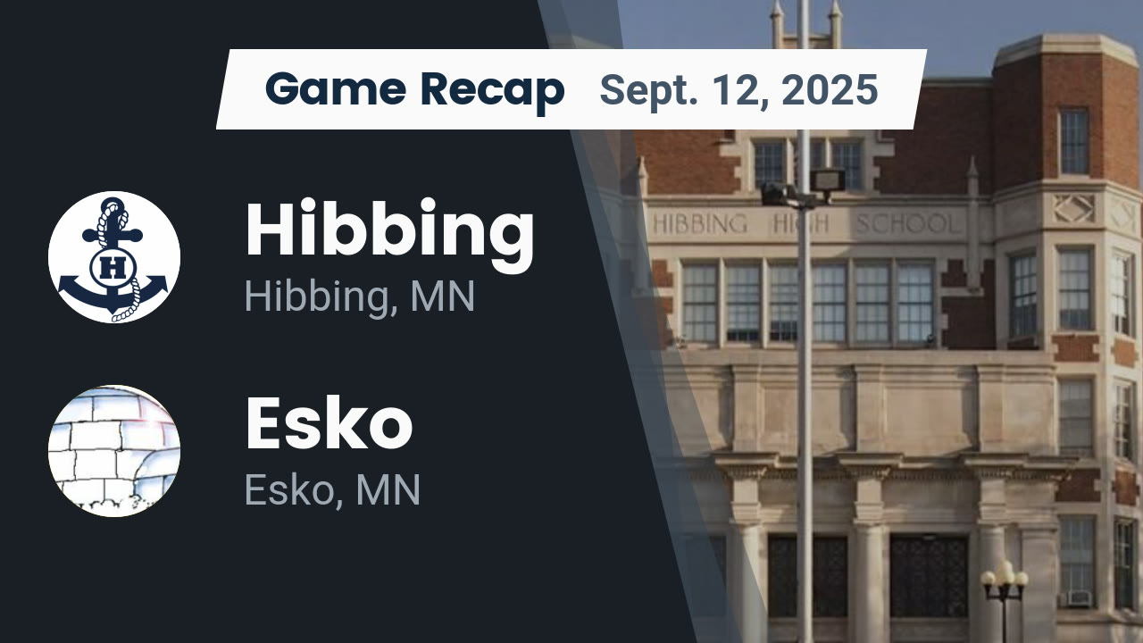 Hibbing Bluejackets Football | High School Sports | Video | Hudl, image size:1280x720