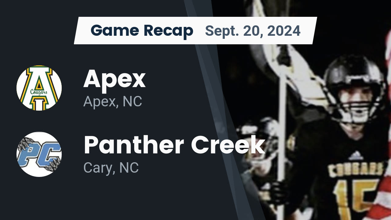 apex high school football helmet jpg Premium Uniforms (Tackle Twill) APEX PREMIUM GEAR Apex High Homecoming (@apexhomecoming) /