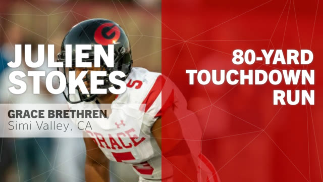 Julien Stokes Hudl